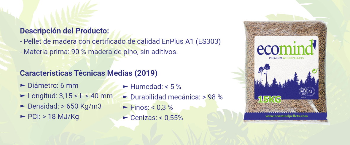 Características pellet